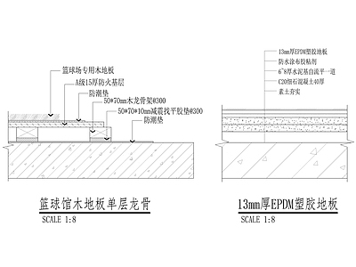 篮球场地板做法 施工图