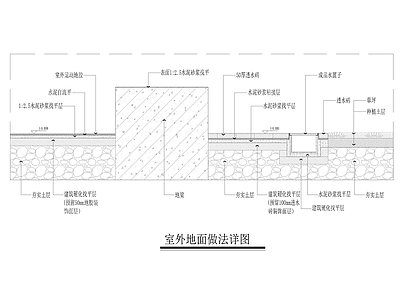 室外地面做法详图 施工图