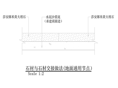 石材与石材交接做法 施工图