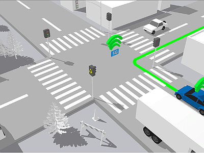 现代道路 智能网联汽车