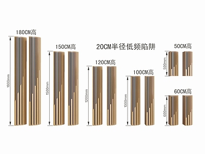 现代低频陷阱 吸音板 吸音体 扩散体 声学材料 墙角二次余数