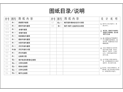 现代家装大平层样板间 施工图