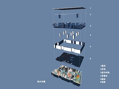 现代室内儿童活动空间