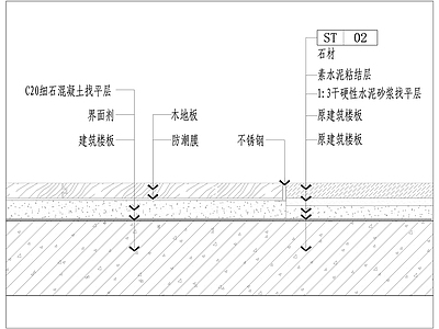 木地板石材交接节点 施工图