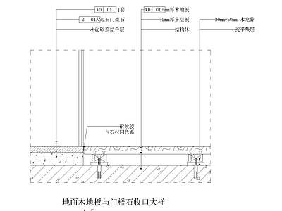 地面木地板与门槛石收口大样图 施工图