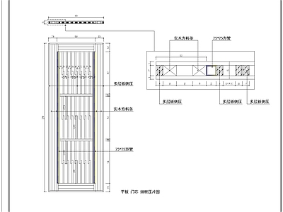 平板式木门及墙板节点图 施工图 通用节点