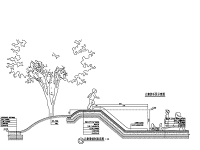 儿童区矮坡滑梯 施工图 局部景观
