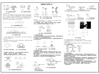 园林景观设计说明图库 施工图