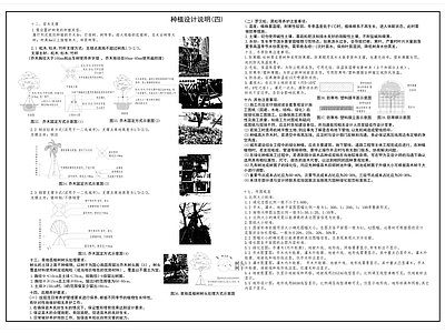 园林景观设计说明图库 施工图