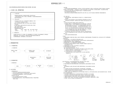 植物种植施工说明 施工图