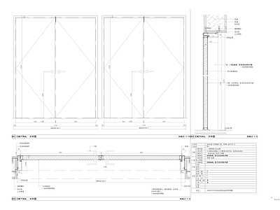 双开粉喷钢门做法大样01 施工图 通用节点