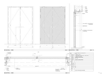 双开红色粉喷钢门做法大样 施工图 通用节点