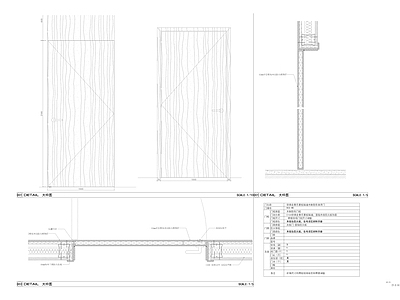 防火板木纹们做法大样图 施工图 通用节点
