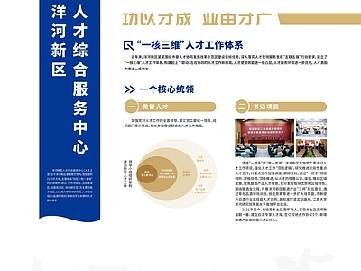 党建文化展厅平面