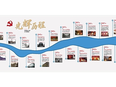党建红色发展历程平面排版