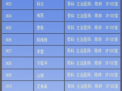 叫号LED屏幕