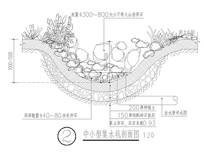 生态植草沟大样详图 施工图 景观小品