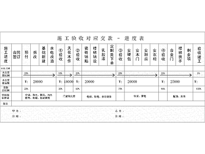 工期 付款进度表 施工图