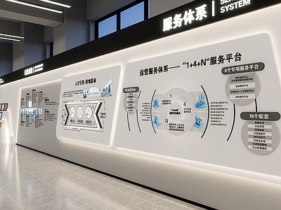 现代科技展厅