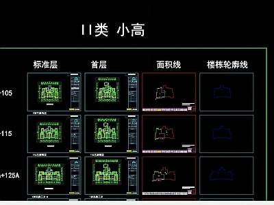 南京地区洋房 小高层 大高层住宅户型库 施工图