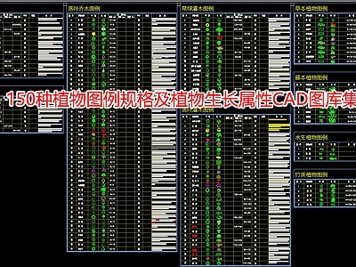 150种植物图例规格及植物生长属性图库集 施工图