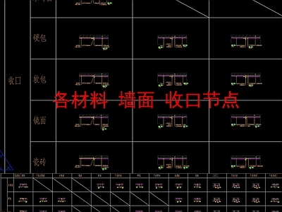 墙面各材料收口大全 施工图