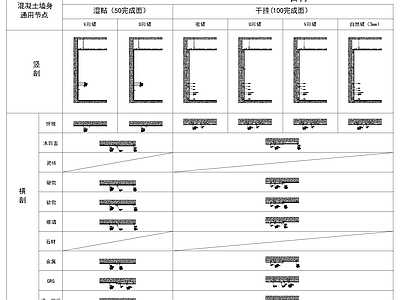 墙面石材 木饰面 马赛克砖 硬包 GRG 玻璃 金属板饰面 横剖竖剖节点 施工图