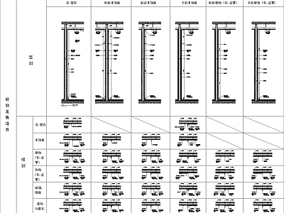 轻钢龙骨墙 金属 木饰面 硬包 瓷砖 镜面 玻璃横剖竖剖节点 施工图