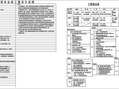 地下泵房版 施工图