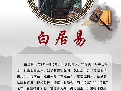 名人宣传栏 诗人简介 展板