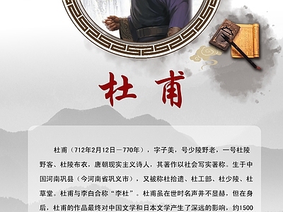 名人宣传栏 诗人简介 展板