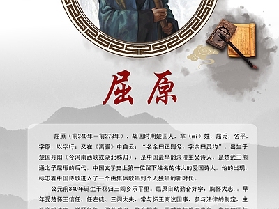 名人宣传栏 诗人简介 展板