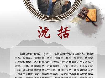 名人宣传栏 诗人简介 展板