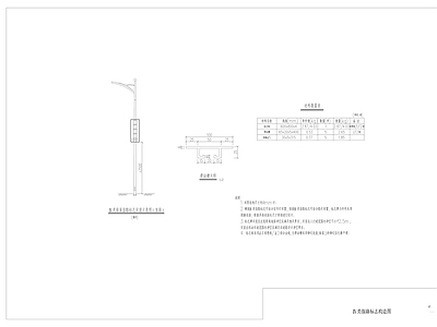路牌标识构造图 施工图 景观小品