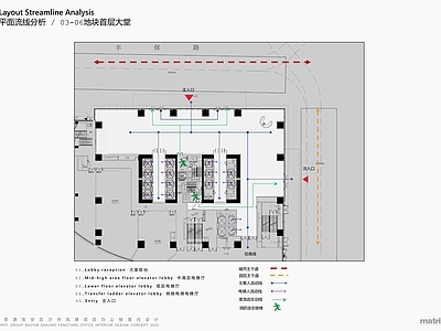 壹方奥莱商业中心办公楼办公大堂项目 施工图 工装平面图