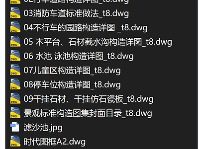 时代地产景观标准构造图集 施工图 局部景观