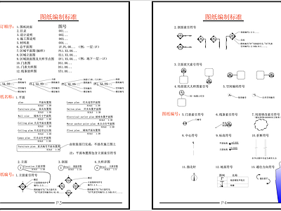 制图规范 制图符号 施工图