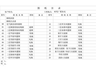 现代复式别墅样板间 施工图