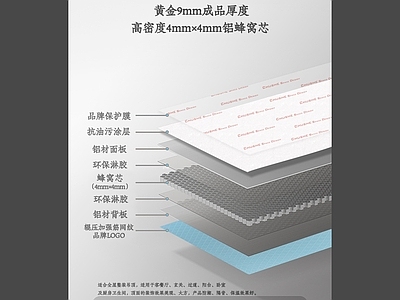 蜂窝板·图层海报