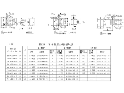 框架梁与柱 相连时 在节点中连接件的选用一览表 施工图