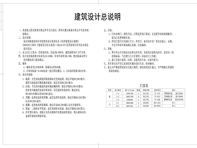 某中学大门 施工图