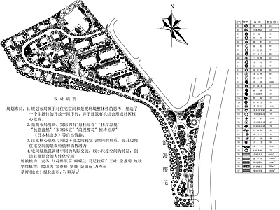 住宅区景观方案设计 施工图