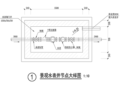景观水表井节点大样图 施工图