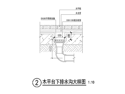 木平台下排水沟大样图 施工图