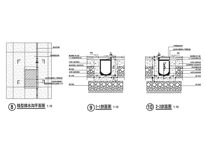 线型排水沟 施工图