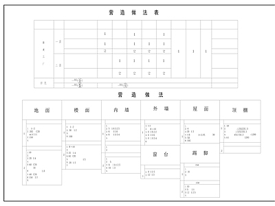 车间建筑 施工图 工业建筑 产业园建筑