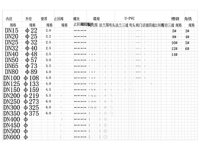 管件设备阀门图库集3 施工图