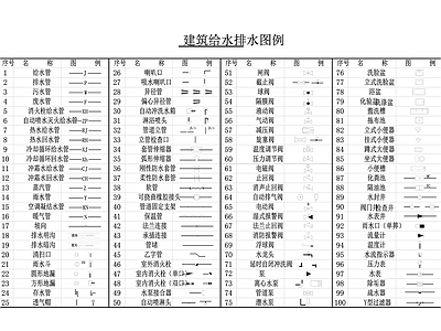 管件设备阀门图库集6 施工图