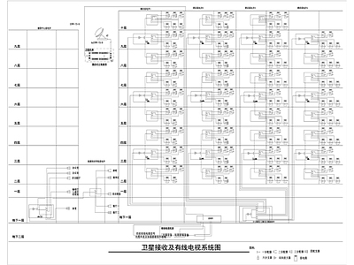 智能弱电系统图库20 施工图