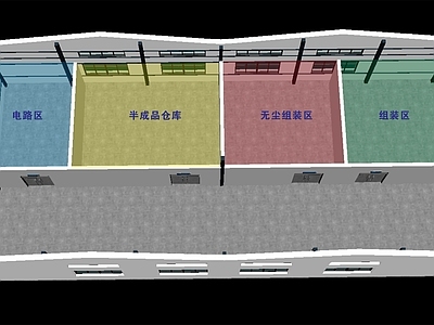 现代厂房内部